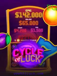 CycleofLuck: Um Novo Horizonte no Mundo dos Jogos